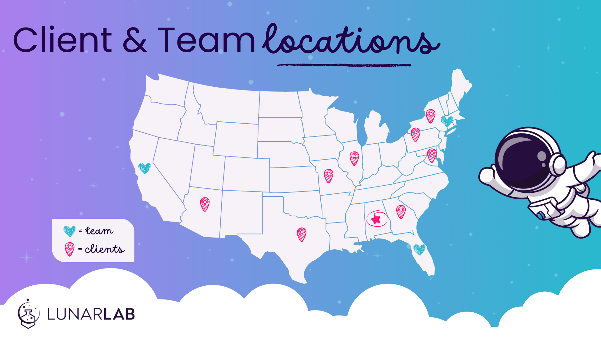 purple and teal gradient background with white clouds and map of the United States. Pink pins on the map show LunarLab's client locations in Alabama, South Carolina, Tennessee, Delaware, and New York. Blue pins on the map show LunarLab's team members in Alabama, Georgia, New York, and Florida.