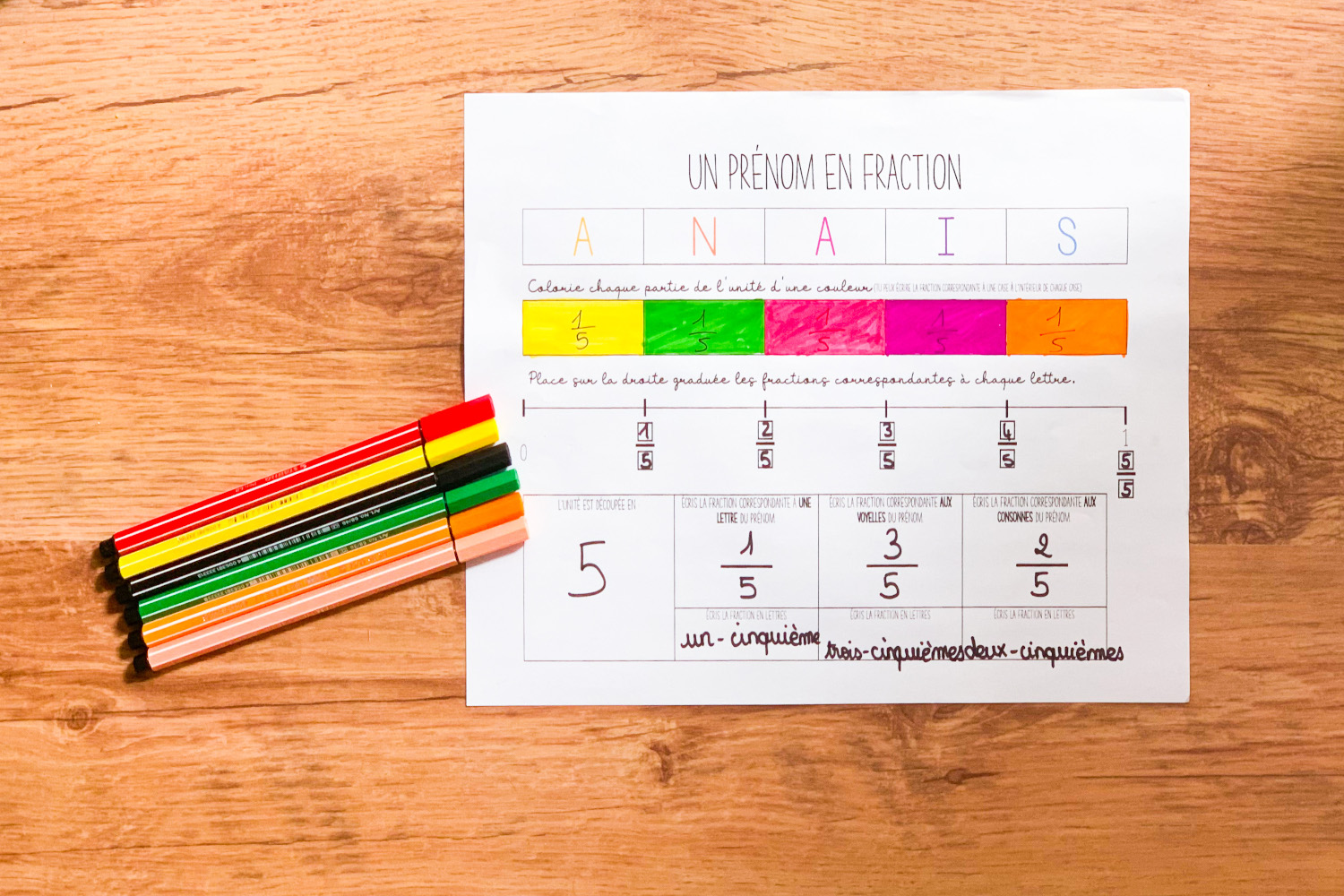 Mon Prenom En Fractions