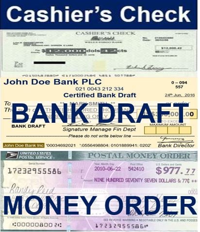 Bank Draft Definition And Meaning Market Business News