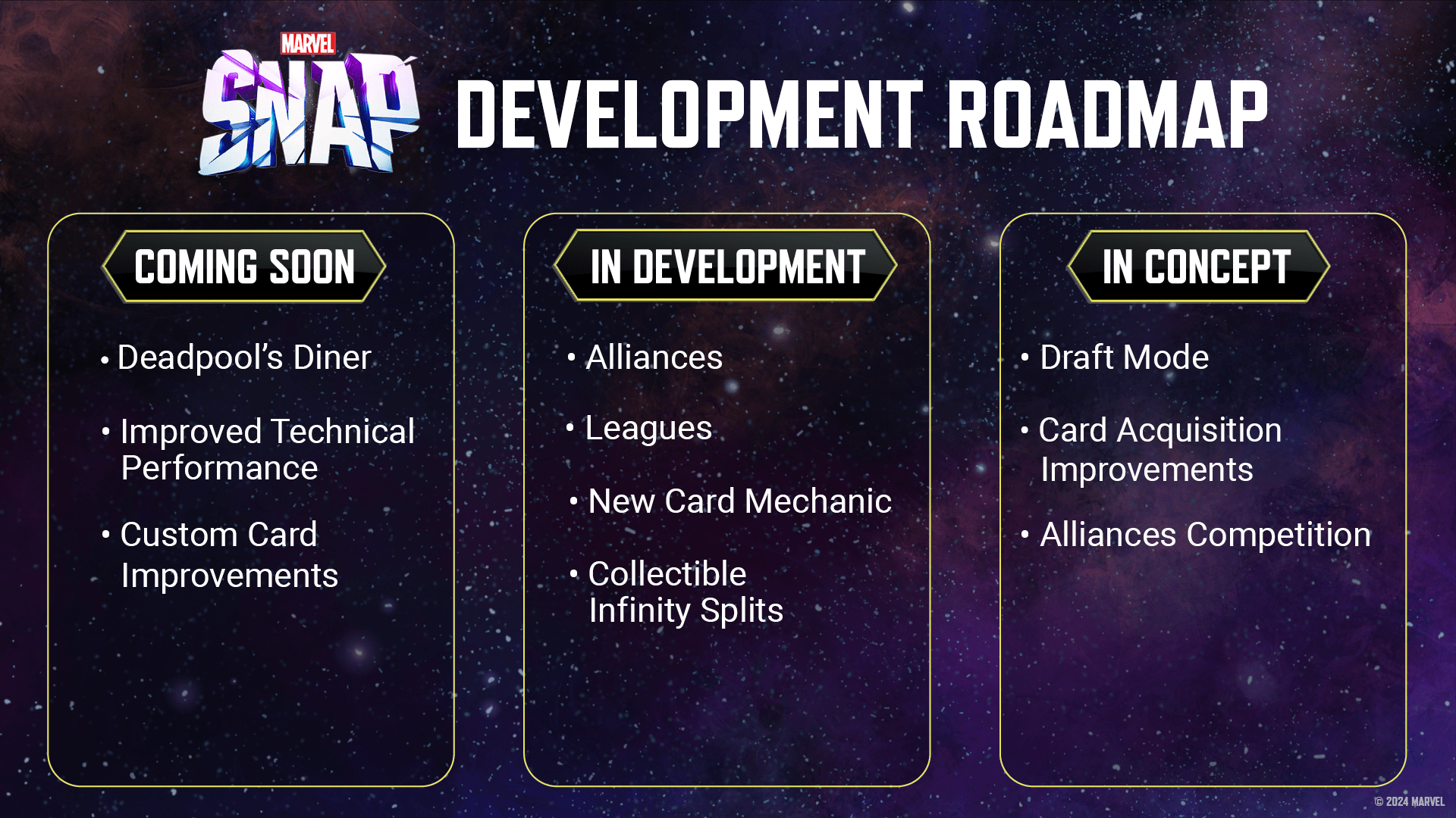 Marvel Snap Development Roadmap - June 2024