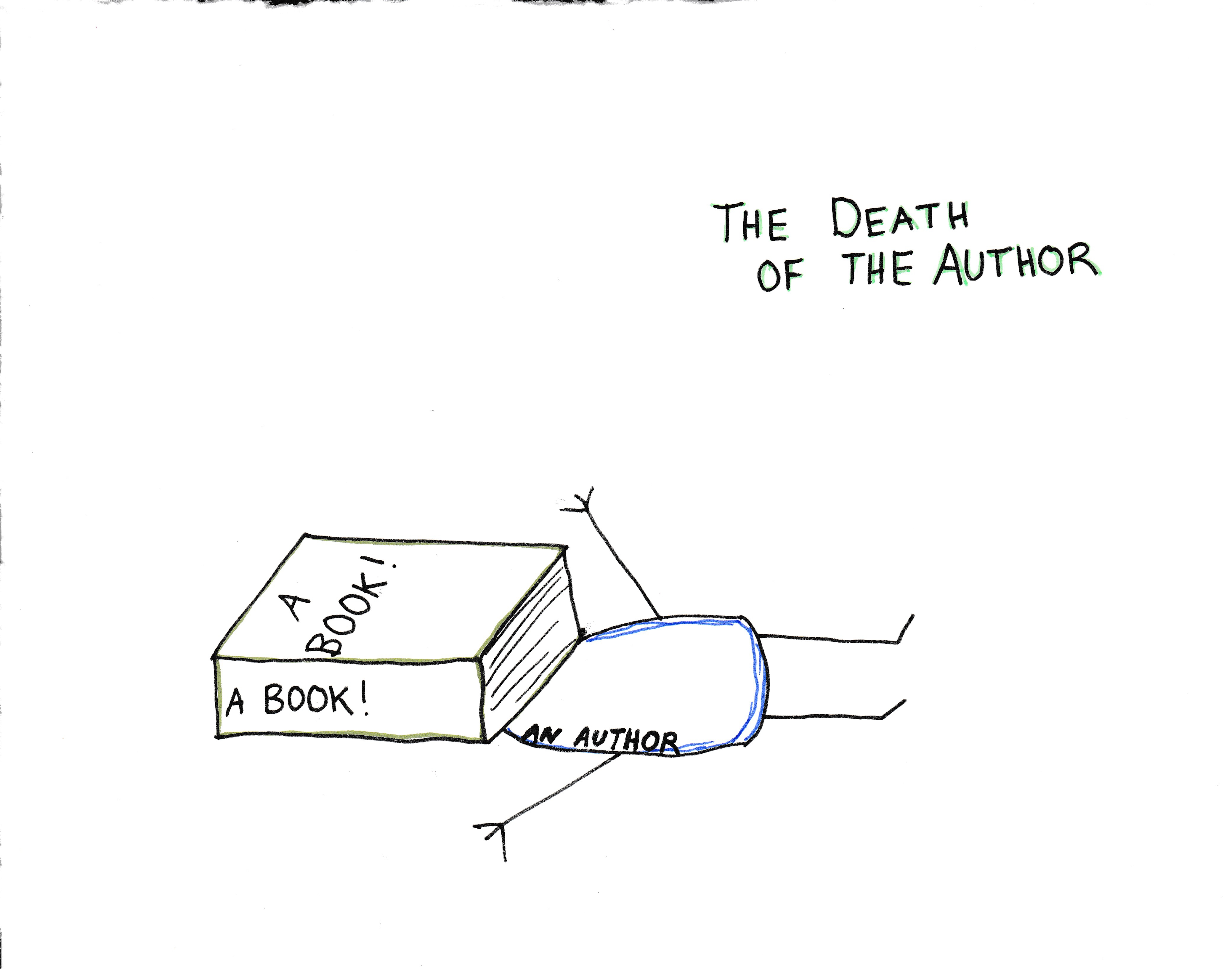 Pictures Of Theories The Death Of The Author Masterofliterature