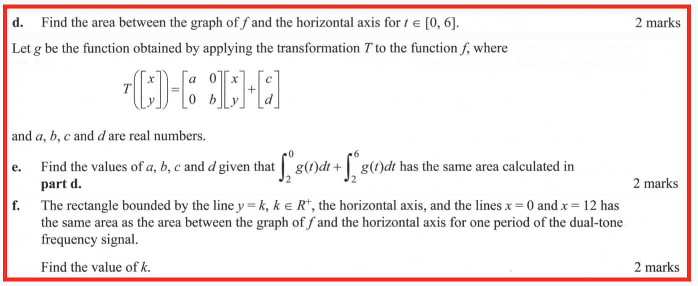 Witch 28 Tone Deaf Bad Mathematics