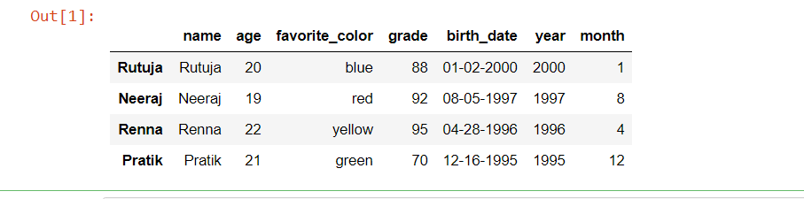 python-how-to-extract-year-month-and-day-from-datetime-column-using-pandas-otosection