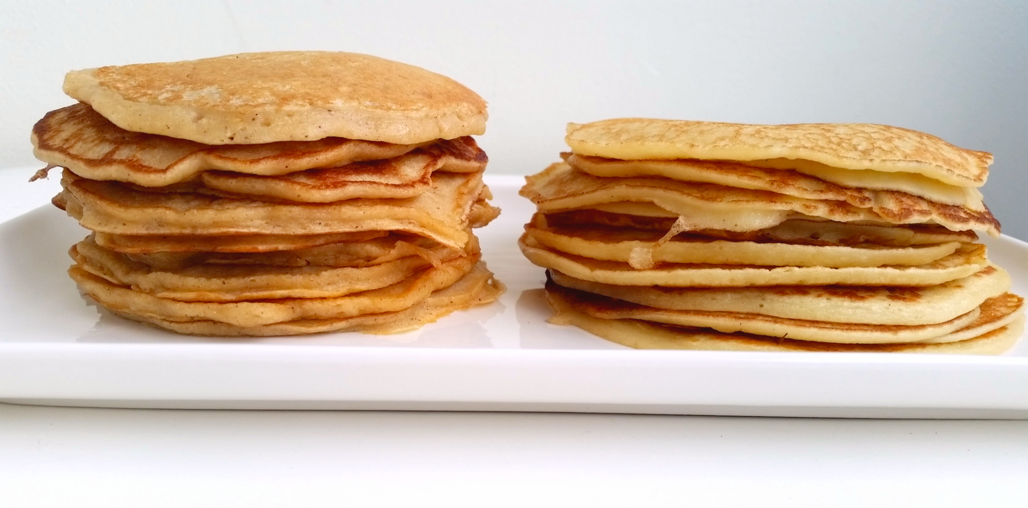 Amerikanska Pannkakor Nyttiga Vs Klassiska Zeinas Kitchen