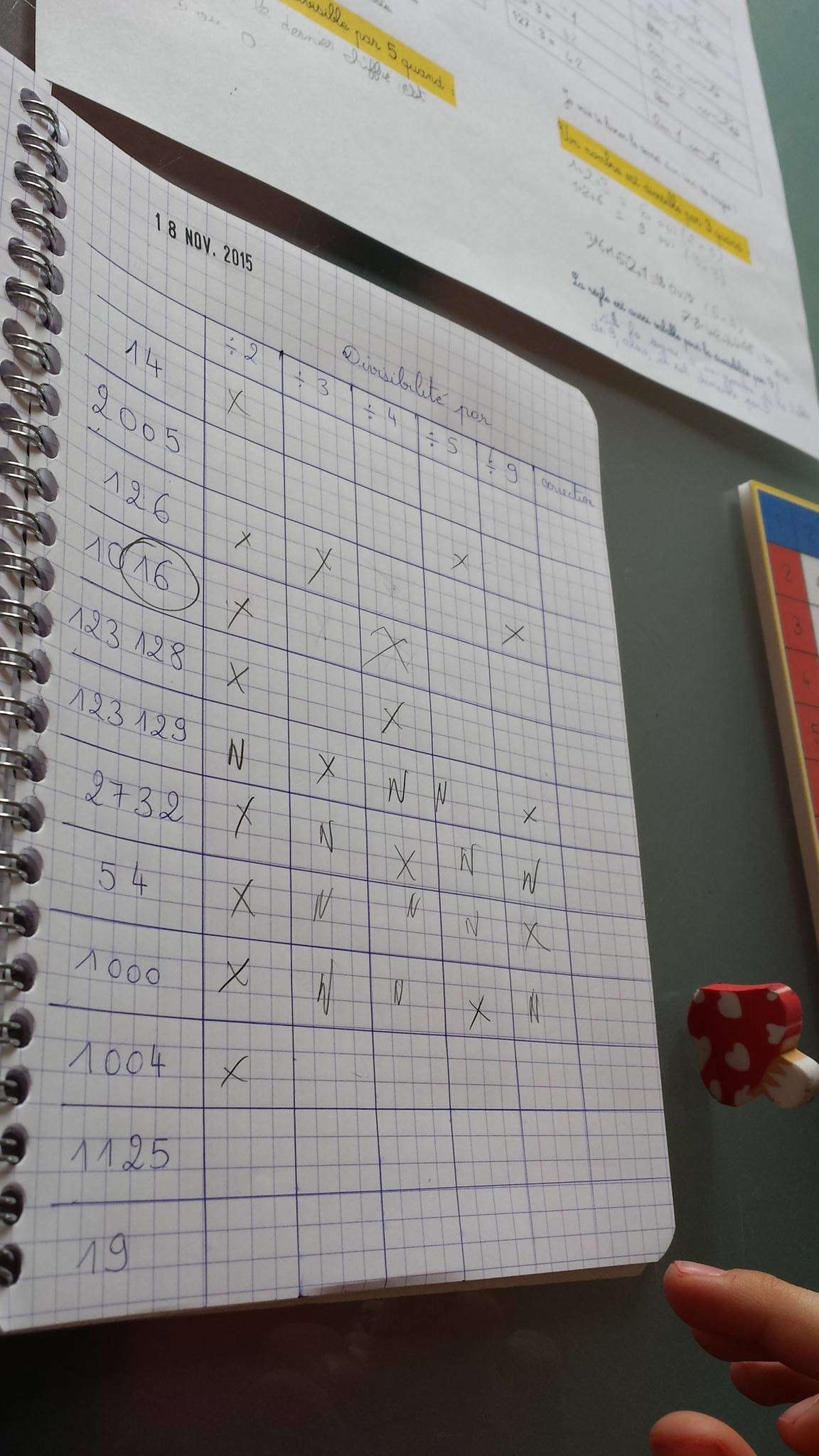Deduire Les Criteres De Divisibilite Montessori Mais Pas Que