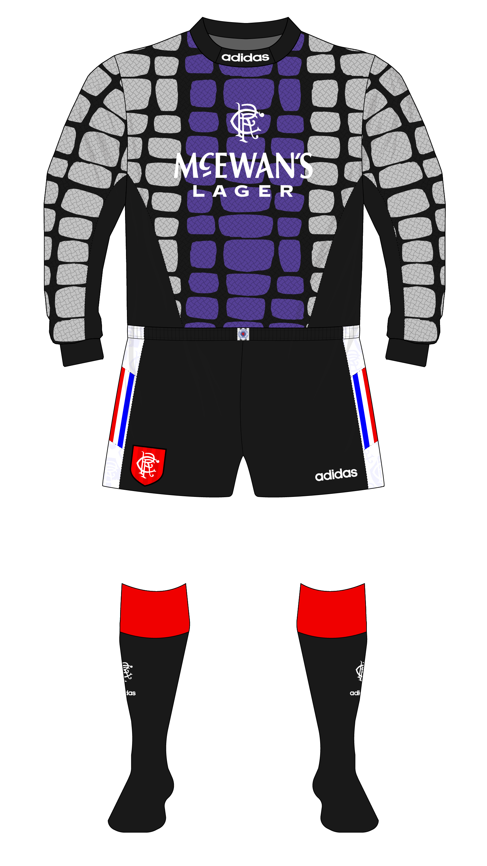 Rangers Goalkeeper Kits 1996 97 Museumofjerseys Com