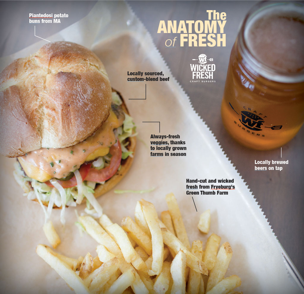 Wicked Fresh Craft Burgers Mt Washington Valley Vibe