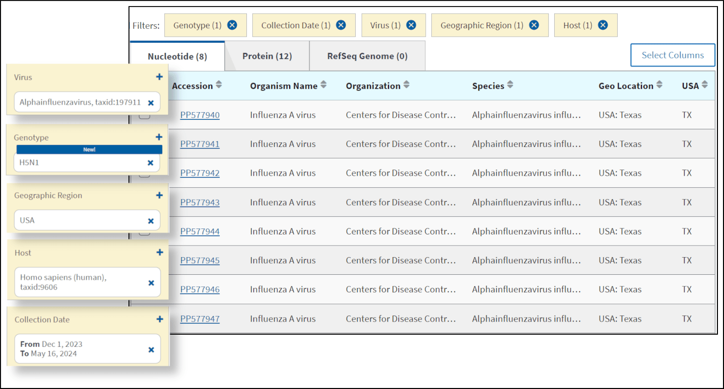 Screenshot of a table showing the H5N1 virus search results