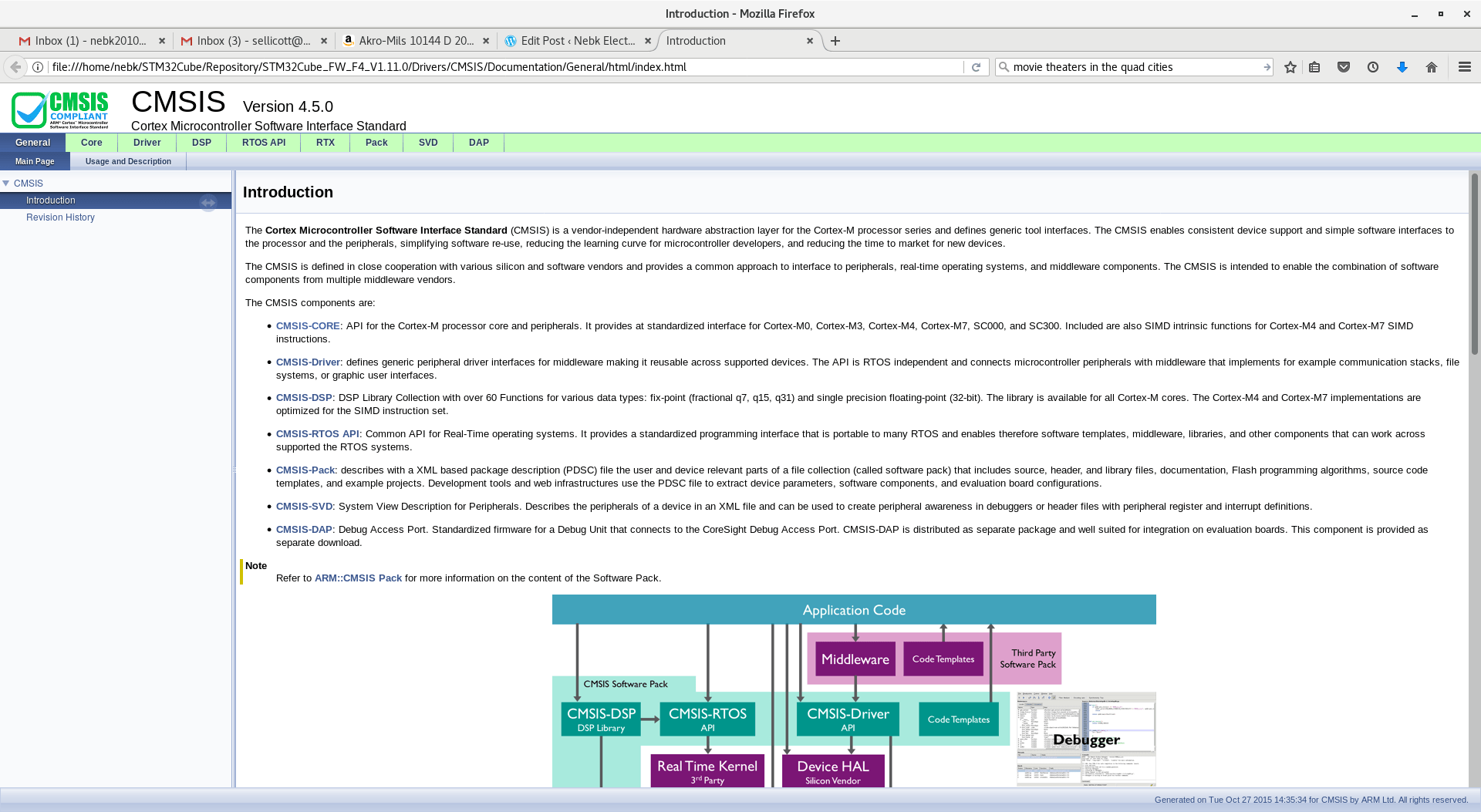 cmsisdocumentation