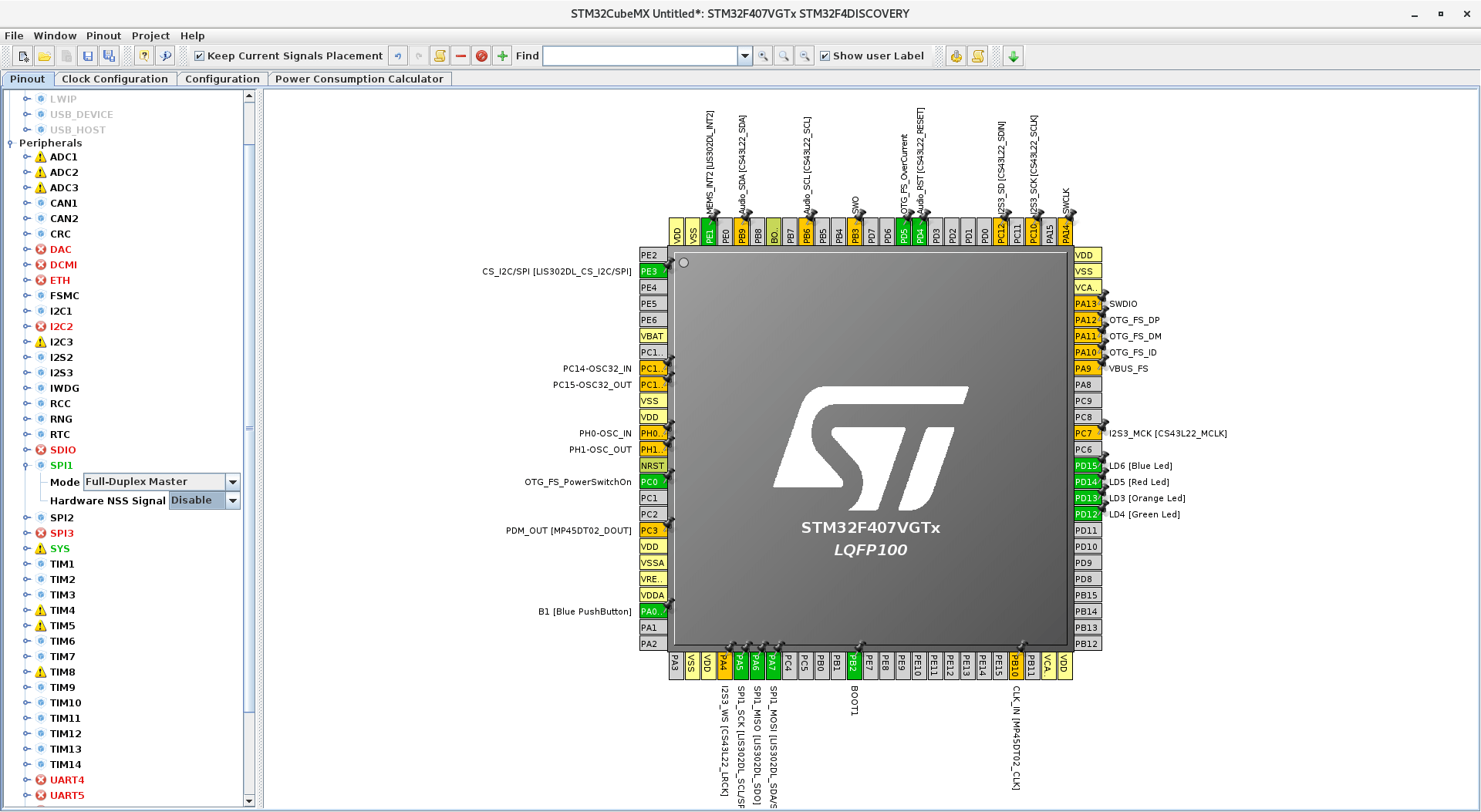 Enabling the SPI hardare