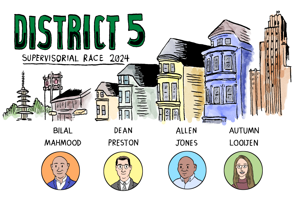 Illustration of district 5 supervisory race 2024 with landmarks and four candidate portraits.