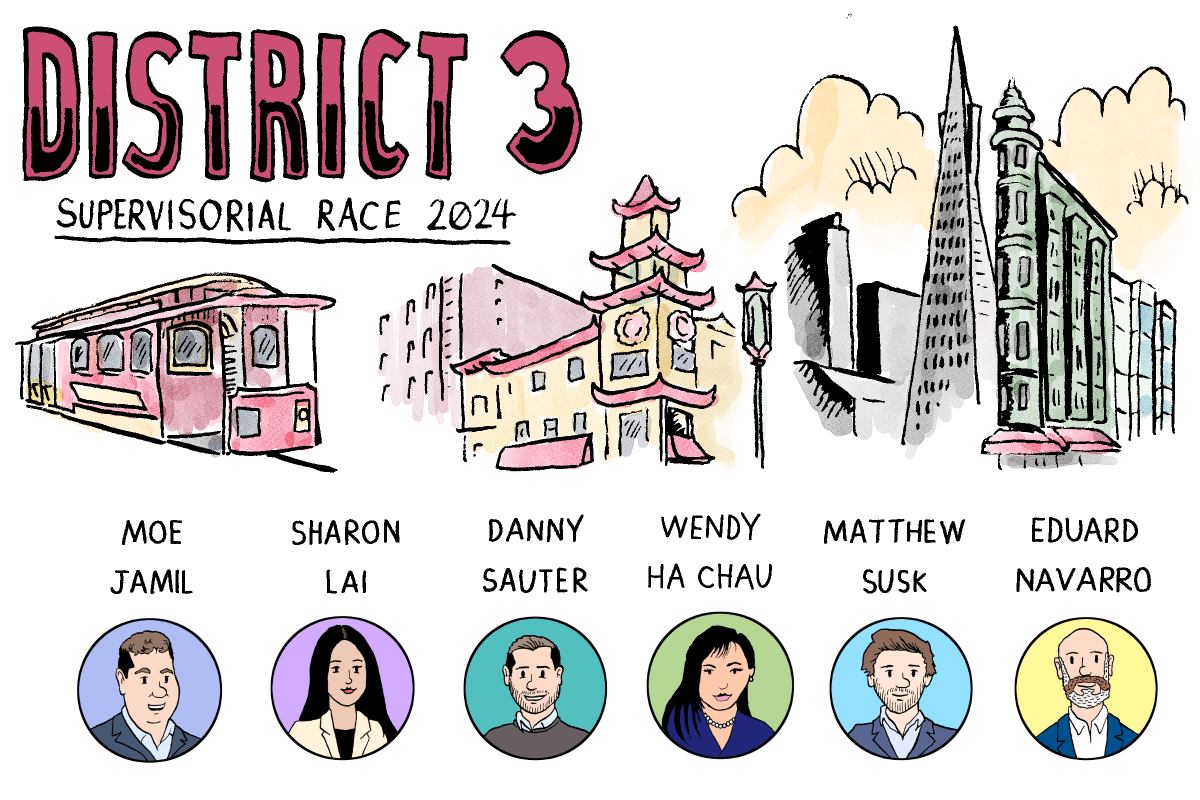 Illustration of District 3 Supervisorial Race 2024 candidates: Moe Jamil, Sharon Lai, Danny Sauter, Wendy Ha Chau, Matthew Susk, Eduard Navarro. Background shows landmarks including a trolley and buildings.