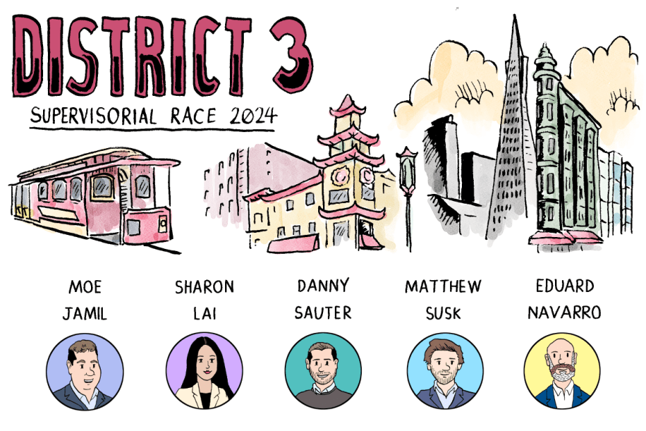 2024 年第三区参事竞选的五位候选人姓名和肖像插图，背景素描为电车、建筑物和钟楼。