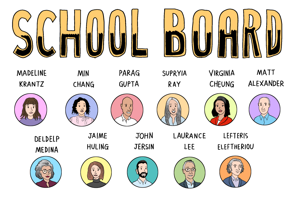 SF school board candidates name their number one issue