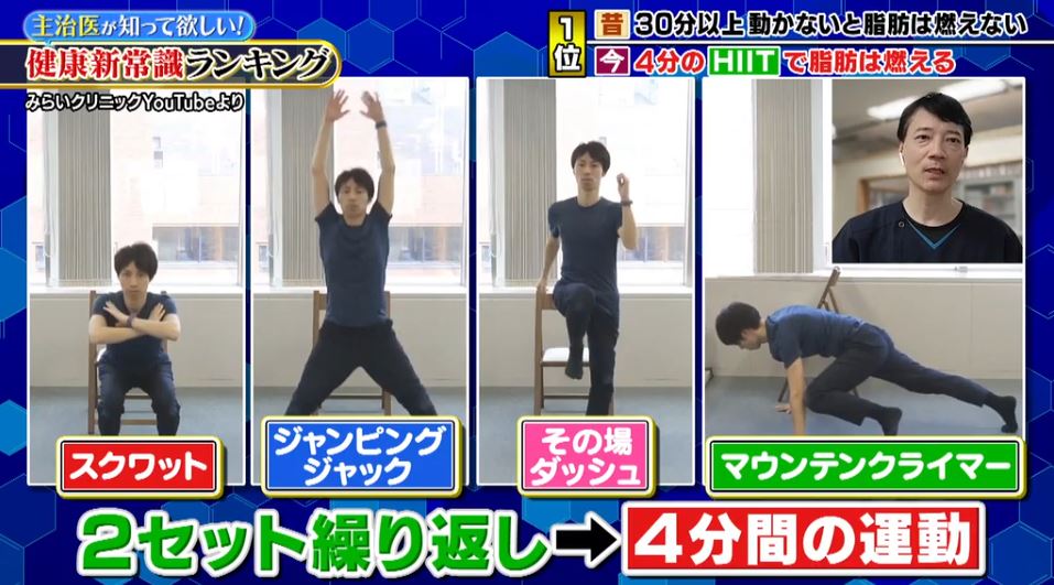 HIIt