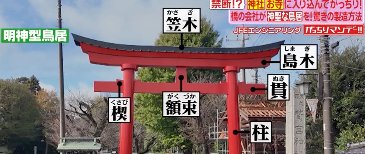 wasinomiyajinjyanotorii