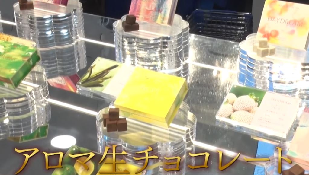 aromanamacyokore-ito