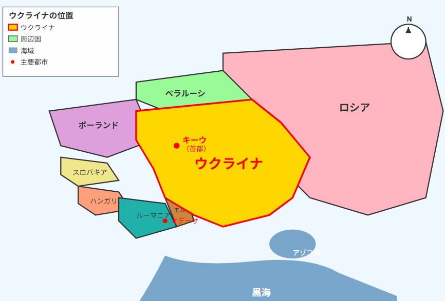 ukuraina