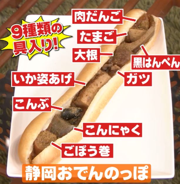 oden-noppo