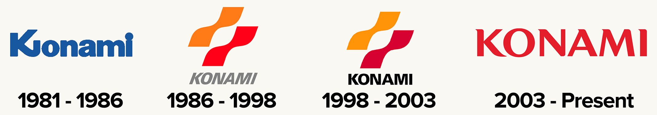 konamilogotimeline