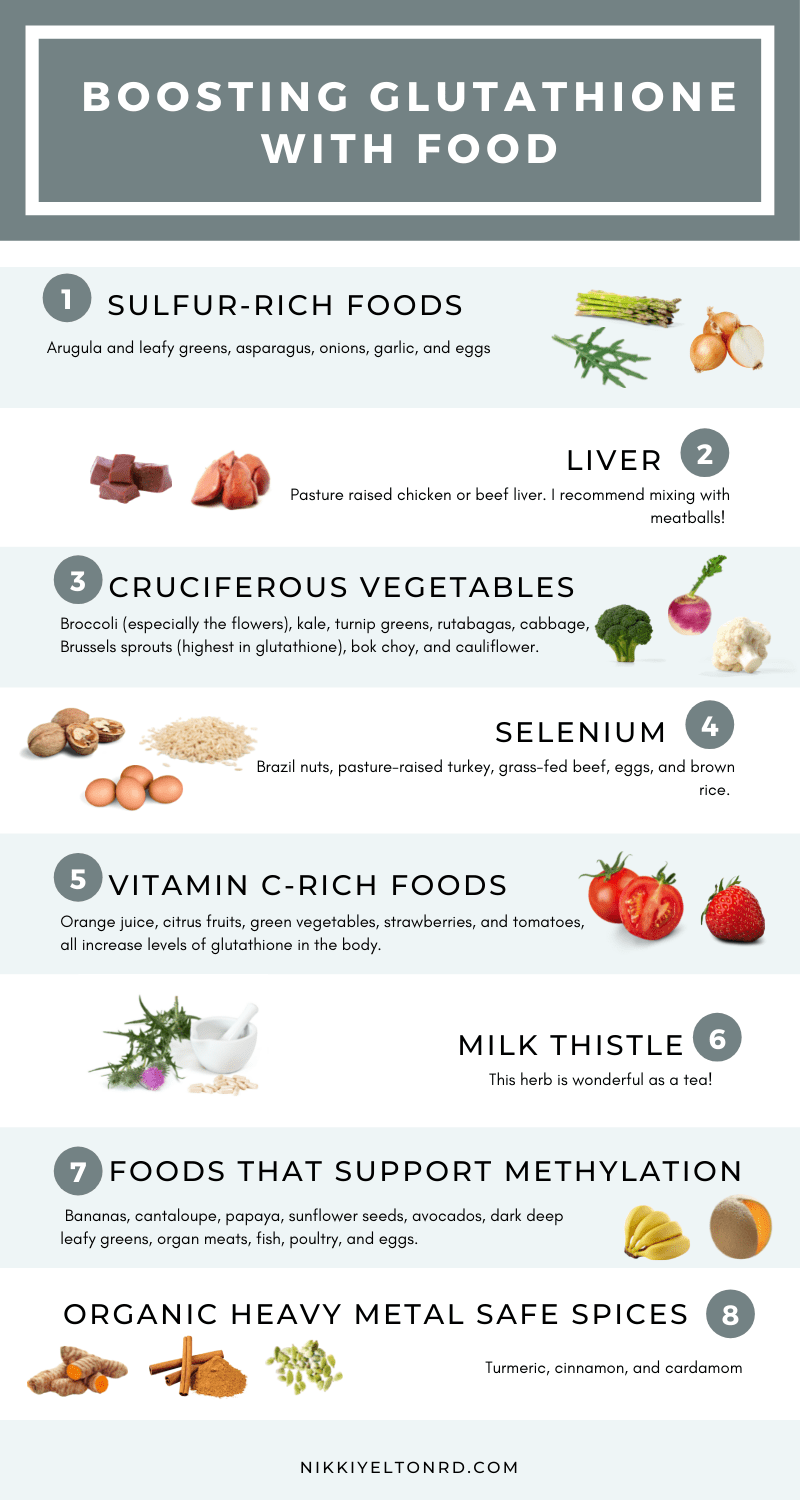 Glutathione Benefits For Gut Health Nikki Yelton Rd