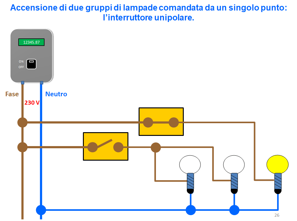5 Accensione Di Due Gruppi Di Lampade Comandata Da Un Singolo Punto L Interruttore Unipolare Npr Tech News Tutorials