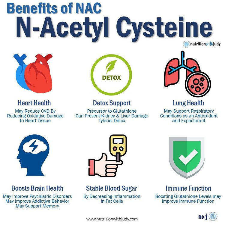 Microblog The Benefits Of Nac N Acetyl Cysteine Nutrition With Judy