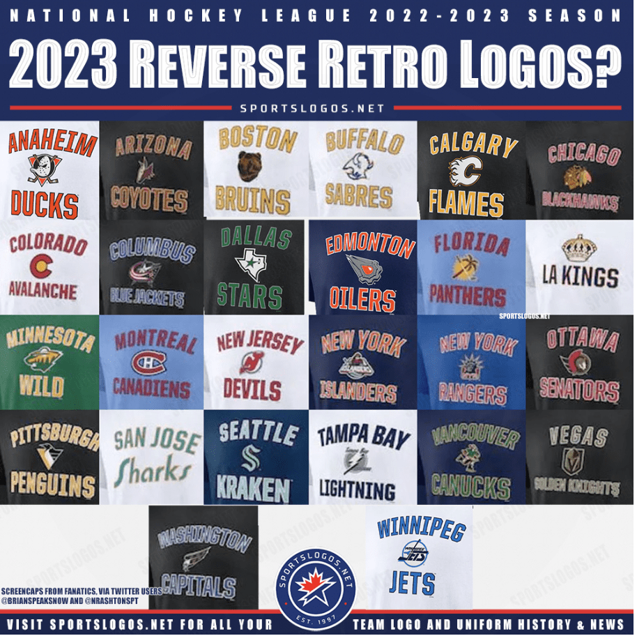 Fanatics Reverse Retro Leak Confirms Fisherman Logo Report New York Islanders Hockey Now