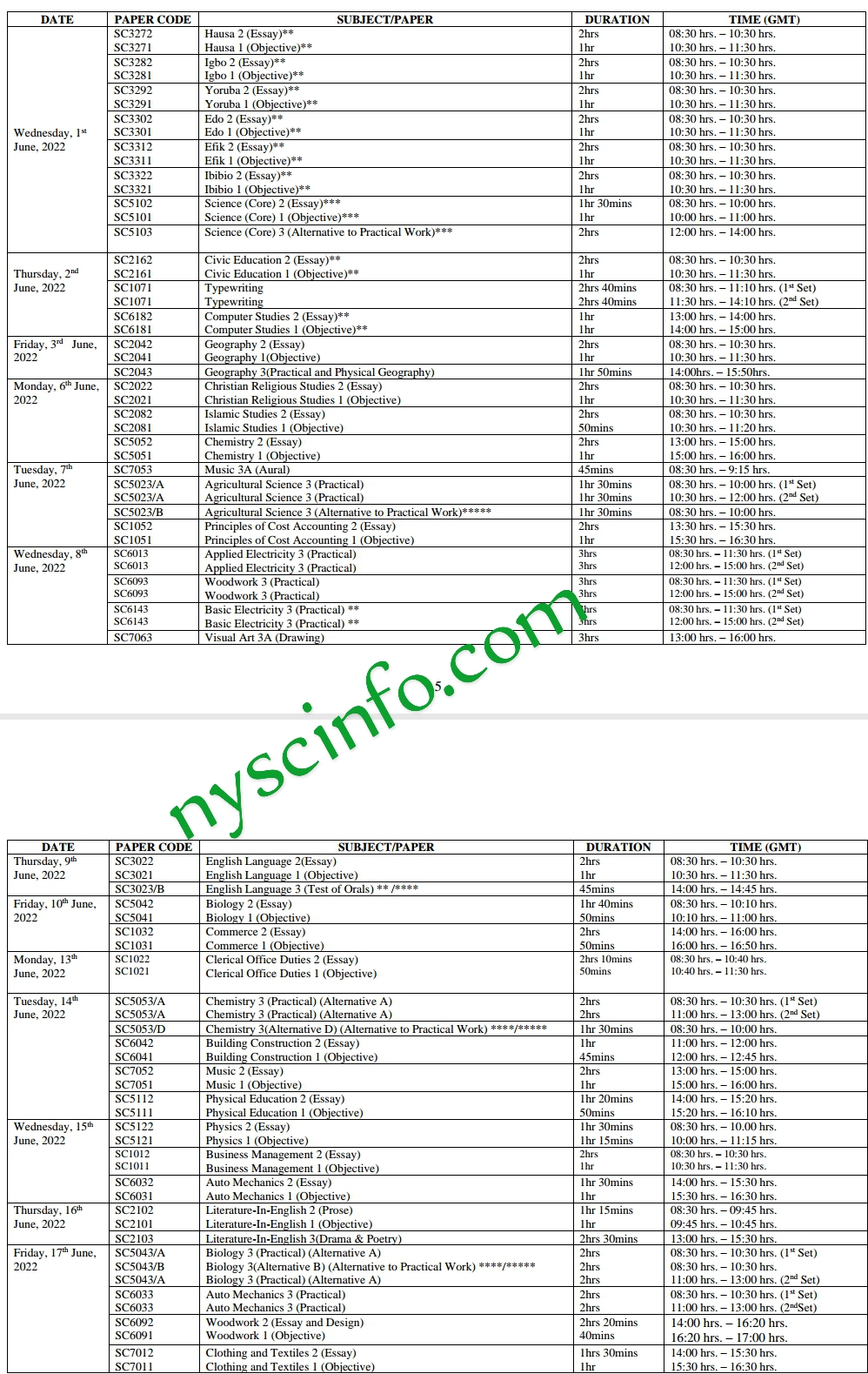 Waec Timetable For 2022 2023 May June Pdf