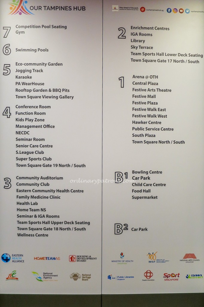Our Tampines Hub Directory