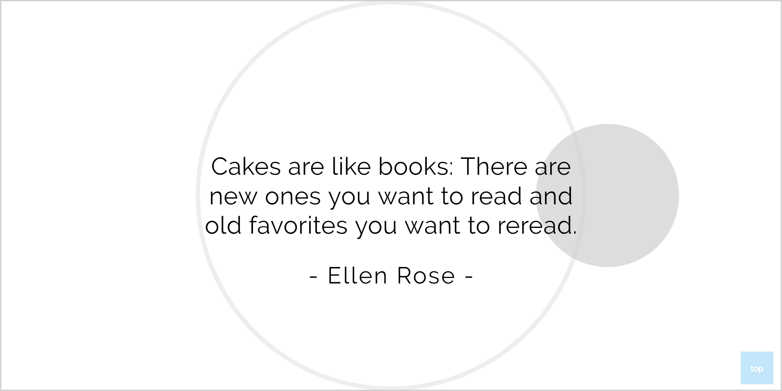 Cakes are like books: There are new ones you want to read and old favorites you want to reread.- Ellen Rose quote
