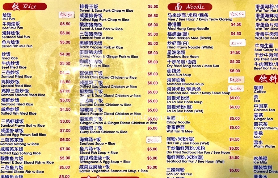 Coriander Cafe Menu