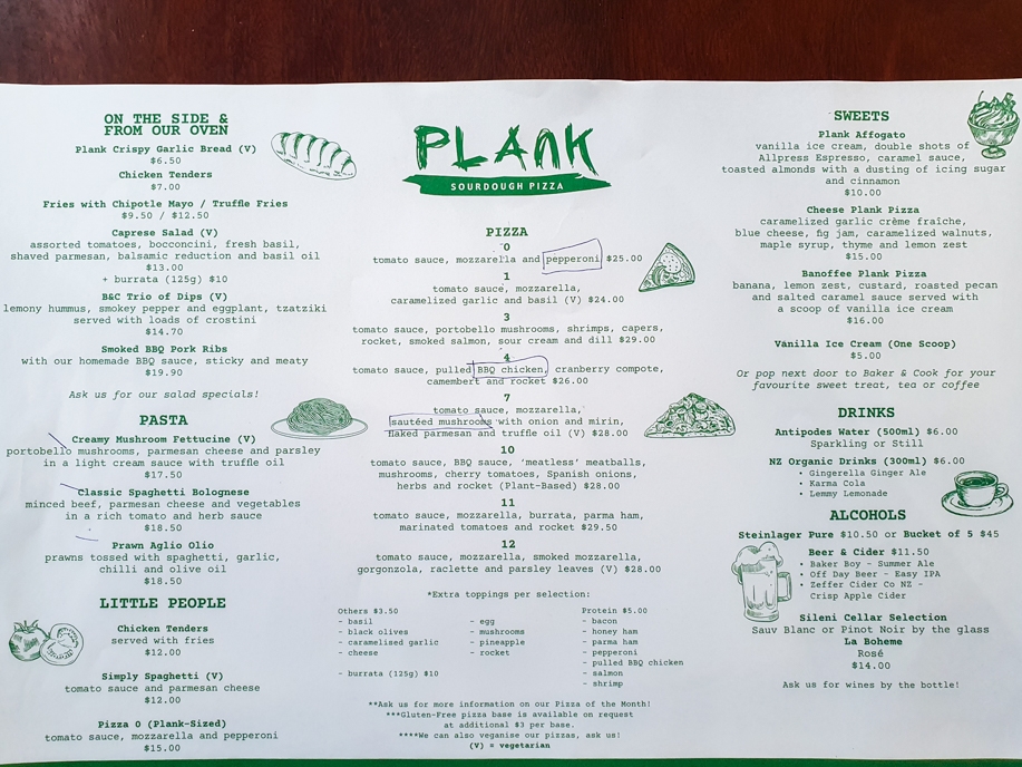 Plank Menu