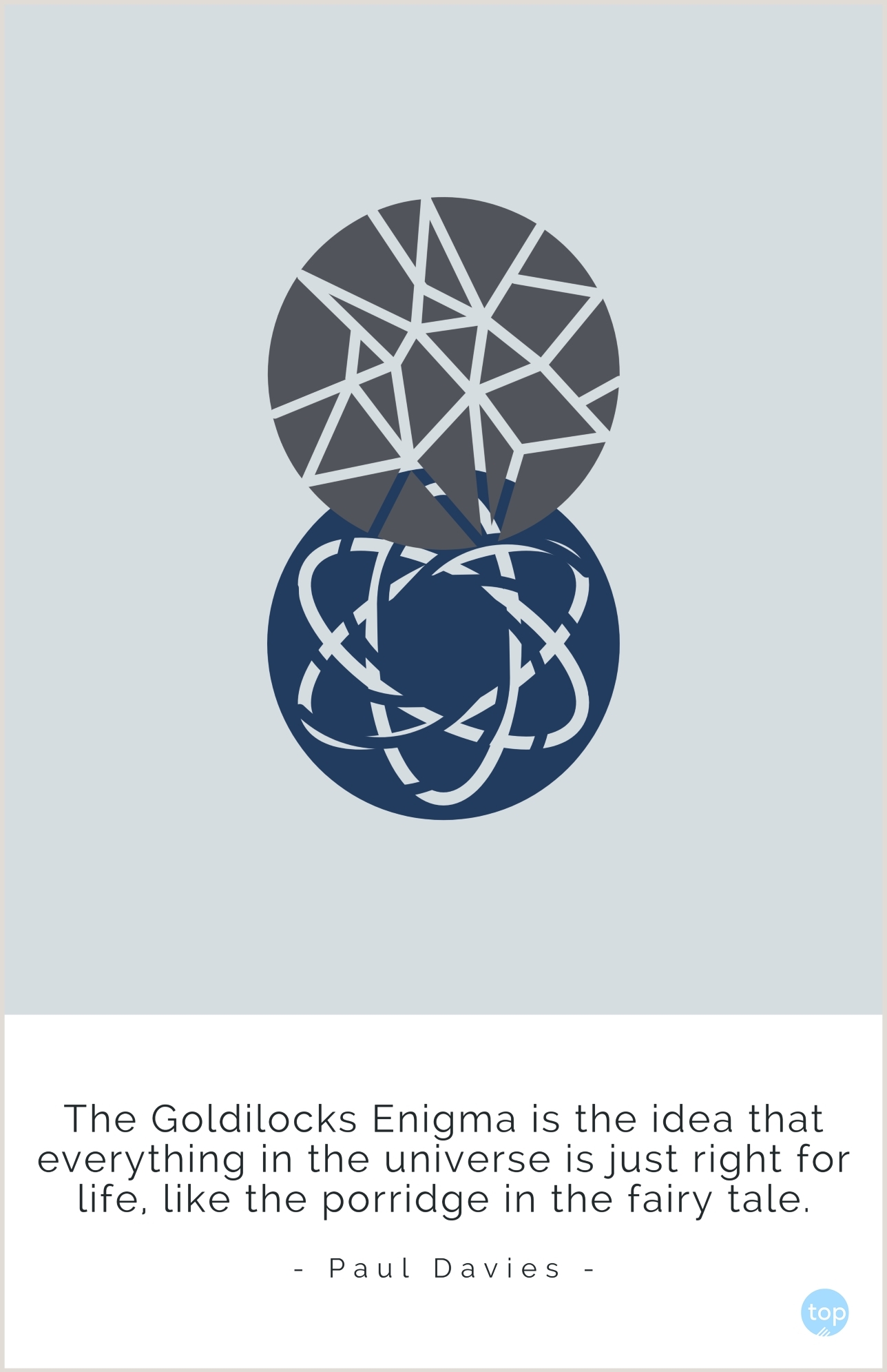 The Goldilocks Enigma is the idea that everything in the universe is just right for life, like the porridge in the fairy tale.Paul Daviesquote
