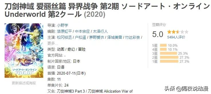 《刀剑神域》迎来10周年:它是如何从口碑佳作,逐步走向平庸的?