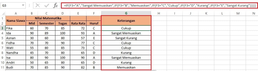 Cara Membuat Rumus If Dengan Rentang Nilai Di Excel Hongkoong – Otosection