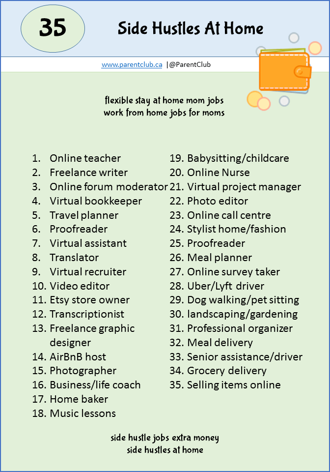 35 Side Hustles At Home Work From Home Jobs For Moms