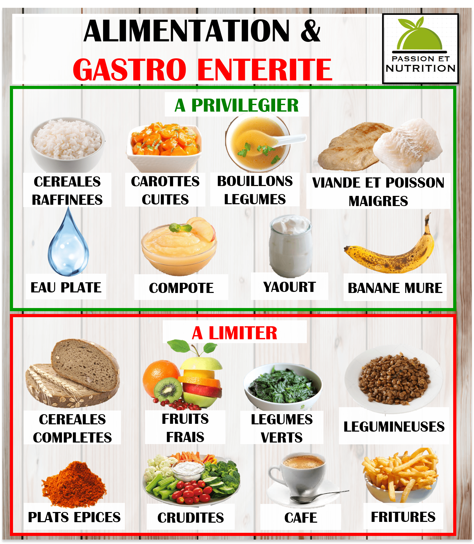 Janvier 2019 Apprenez A Faire Les Bons Choix