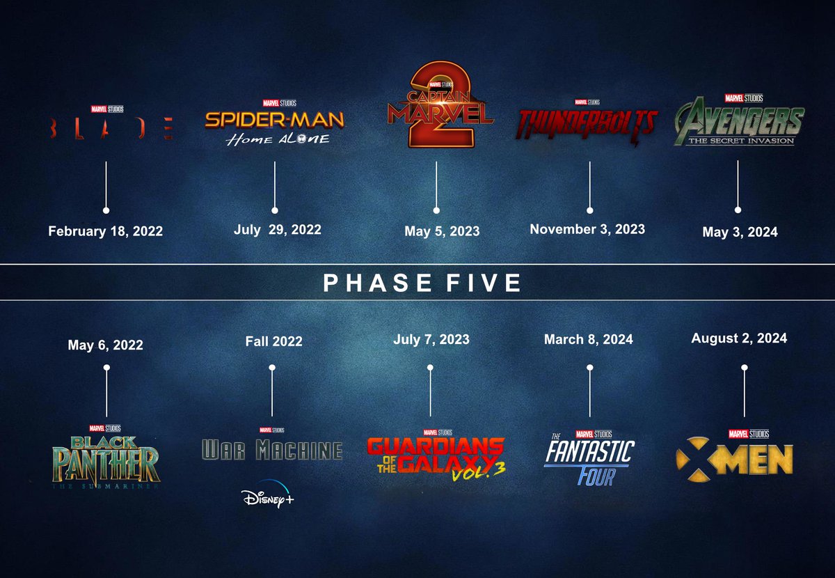 Sdcc 2024 Schedule Marvel Marvel Phase 5 Schedule Otosection