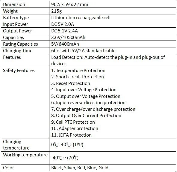 Asus ZenPower product specifications and feature