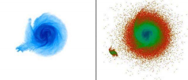 Indo-American professor develops new Galacto-Seismic method to hunt Dark Matter Dark Matter