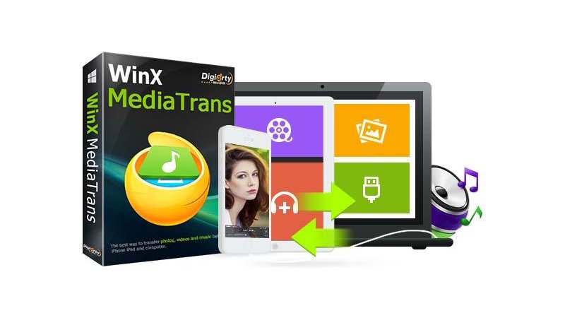 WinX Media Trans WinX Media Trans
