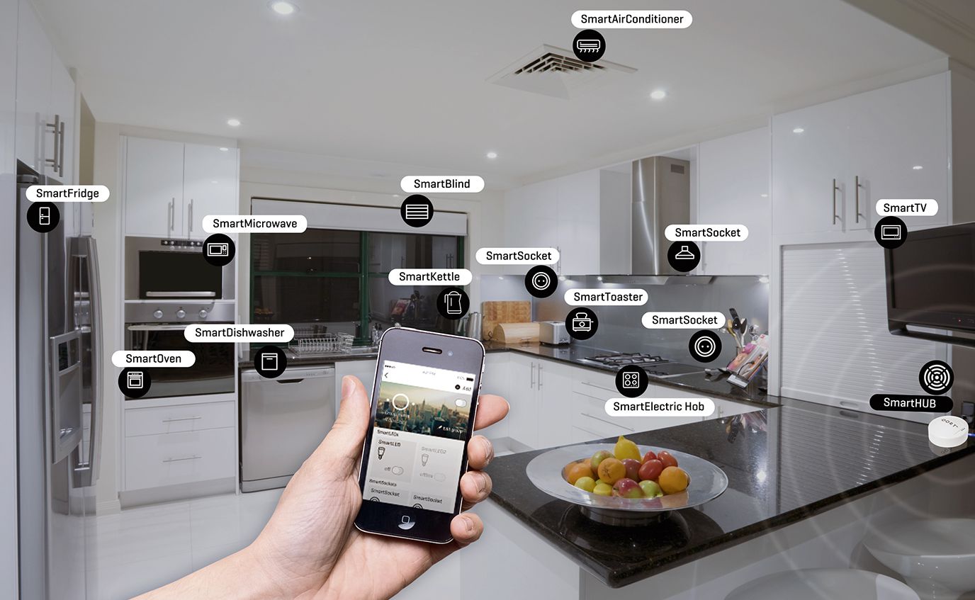 IoT-Smarthome