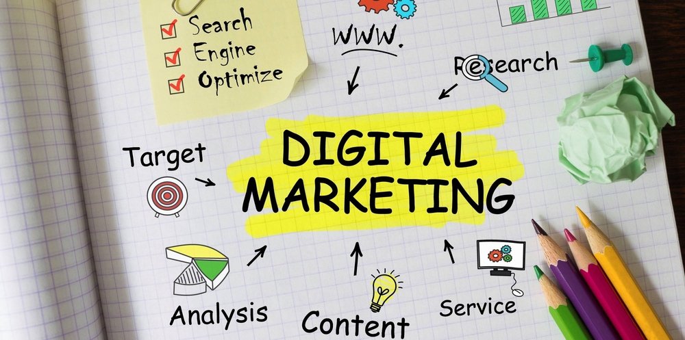 digital-marketing