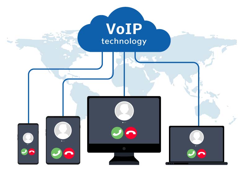 voip