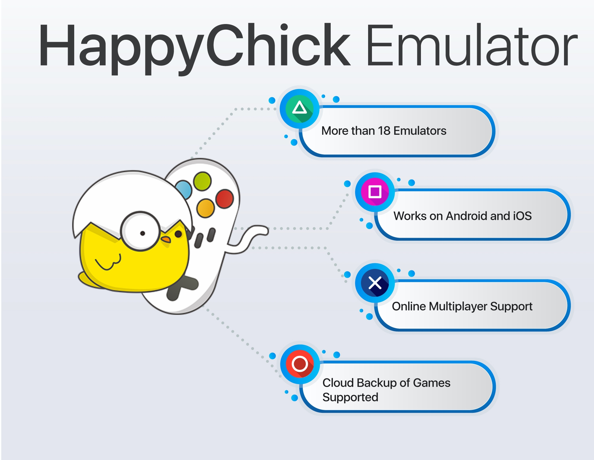 happychick infographic pc-tablet