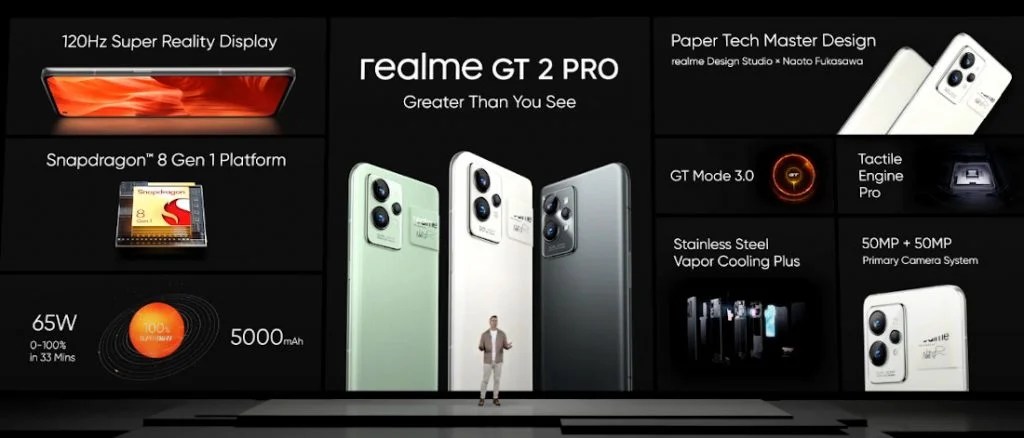 realme GT 2 Pro features
