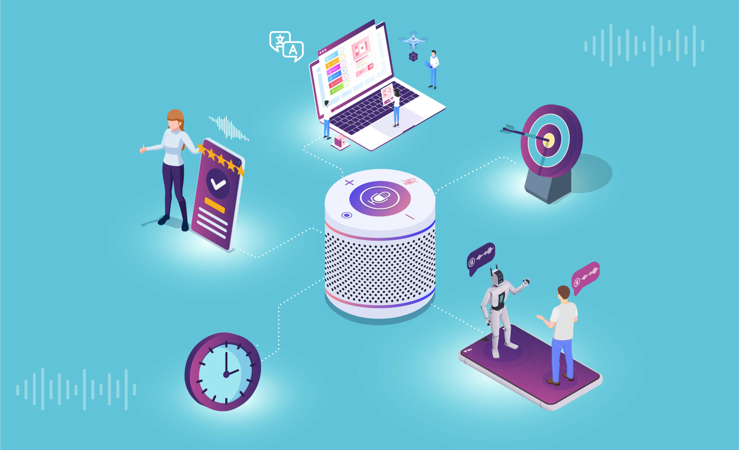 5 Ways Technology is Revolutionizing Customer Service
