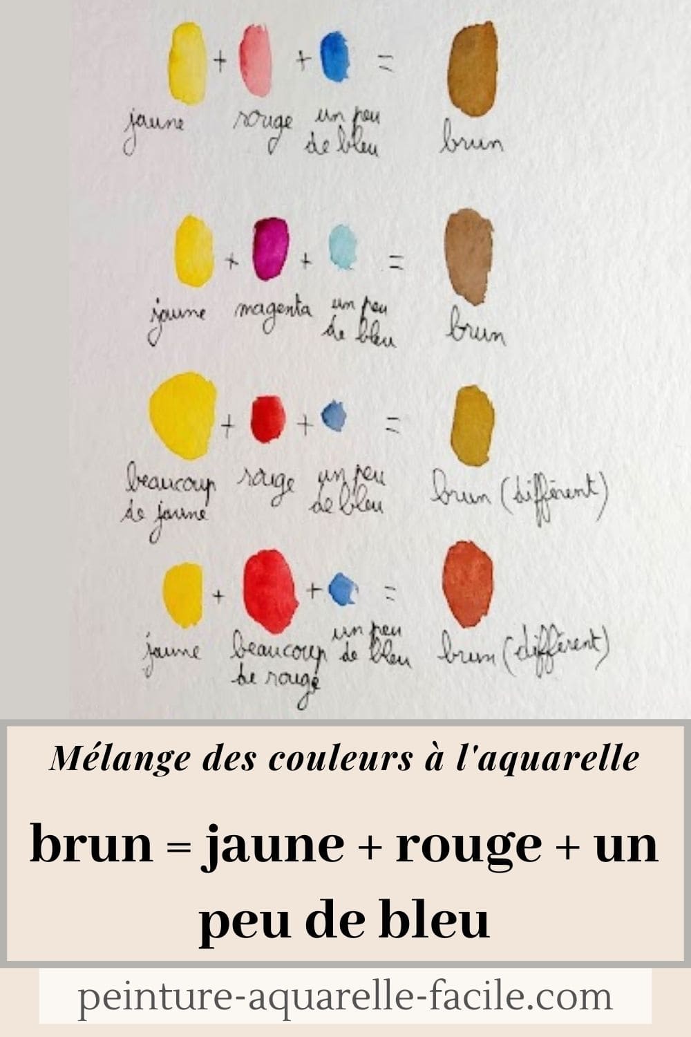 Melange Des Couleurs Aquarelle Comment Obtenir Du Brun