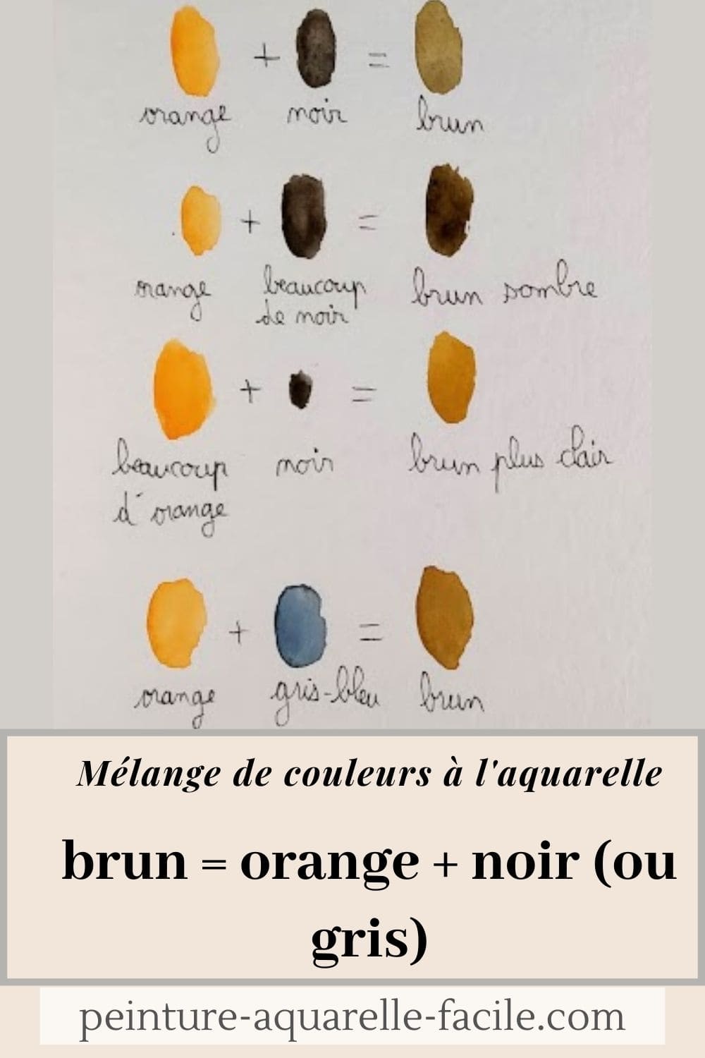Melange Des Couleurs Aquarelle Comment Obtenir Du Brun